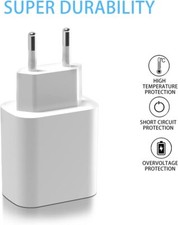 4PCS EU 2-Pin Dual USB Travel